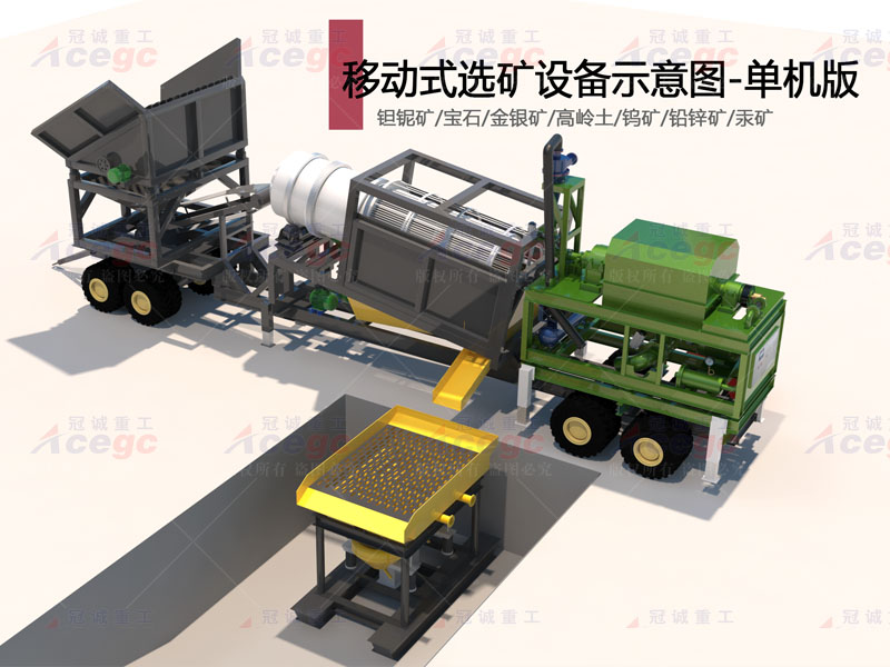 鼓動溜槽廠家